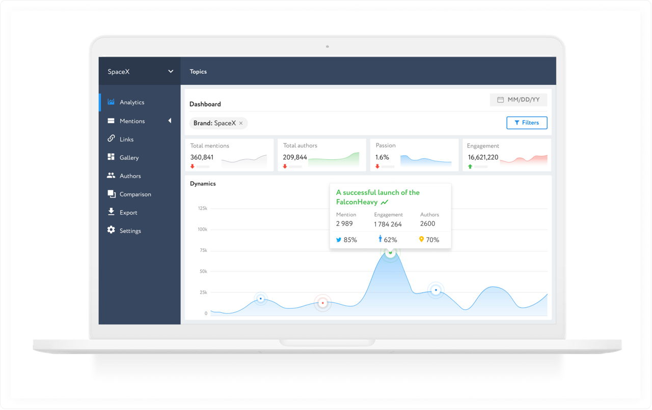 YouScan - Best Social Media Analytics Tools
