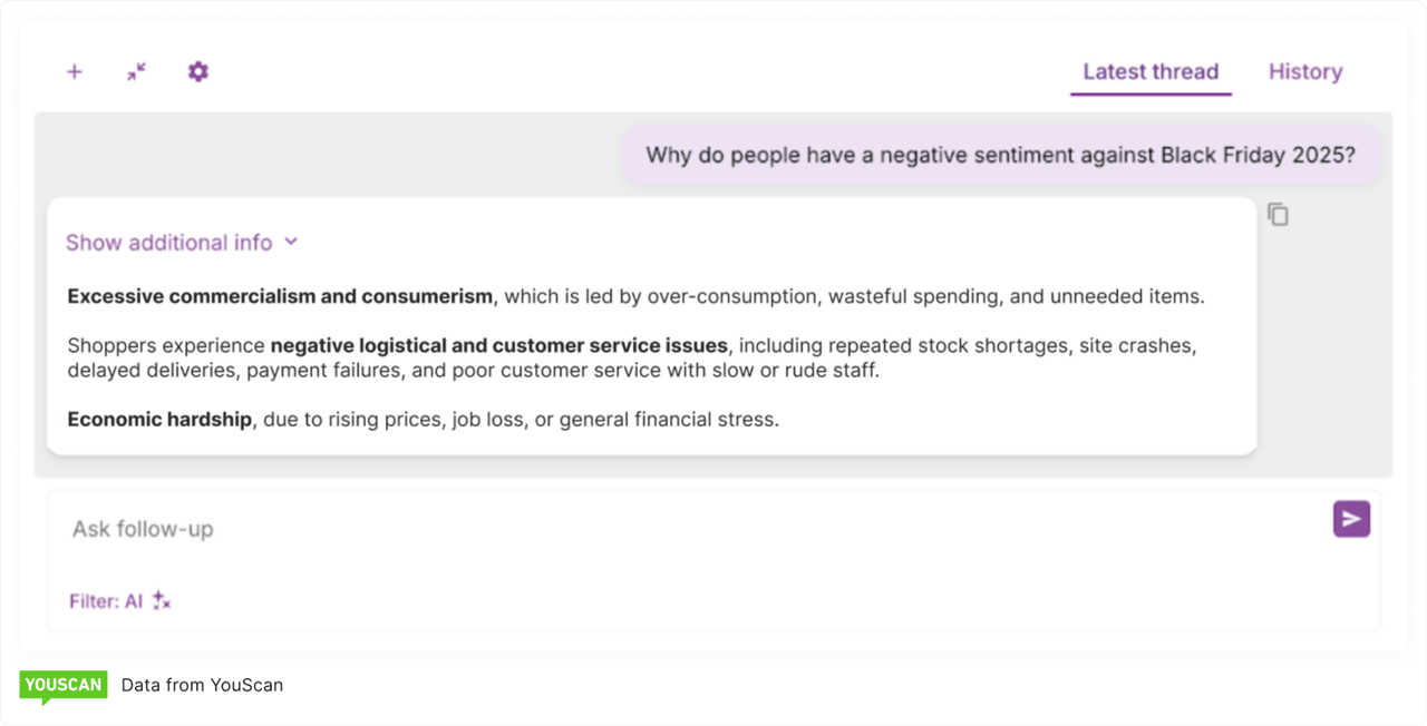 Negative sentiment consumerism logistics economy