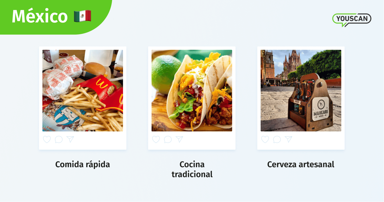 Mexico food trends