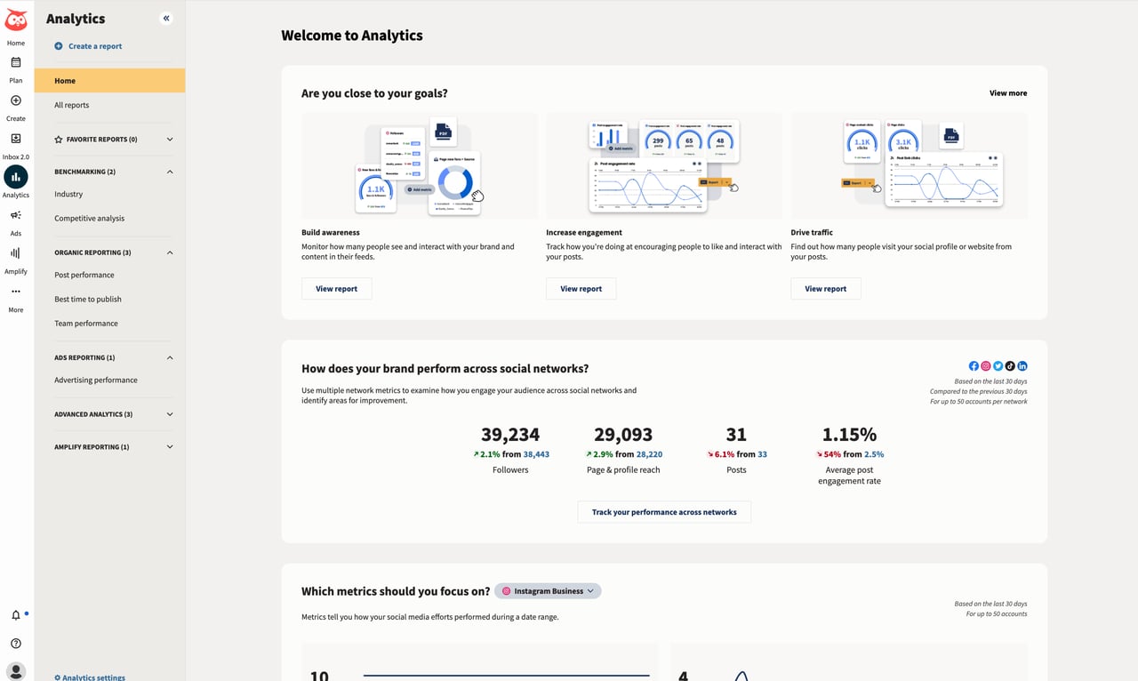 HootSuite