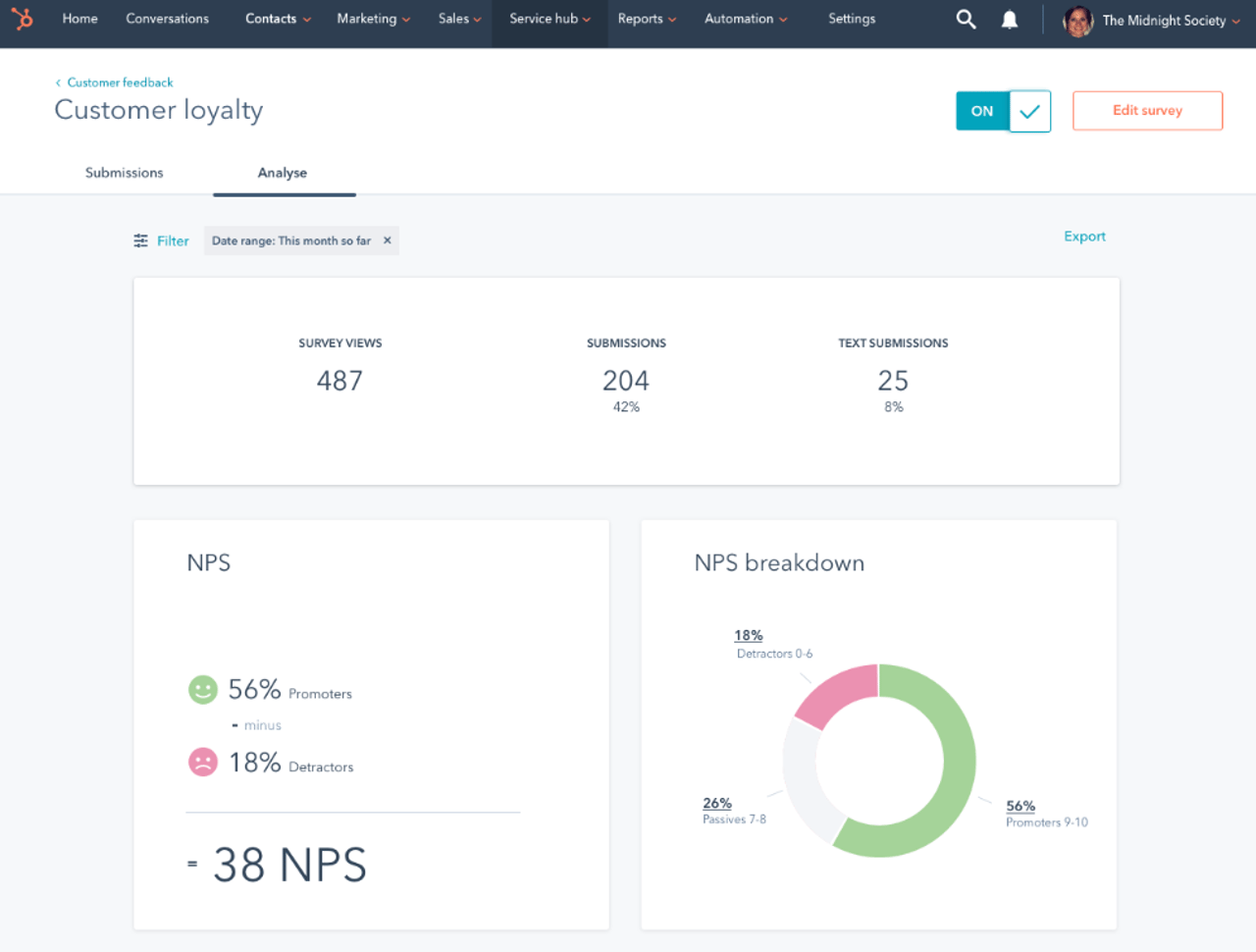 HubSpot software showing a customer loyalty and sentiment 