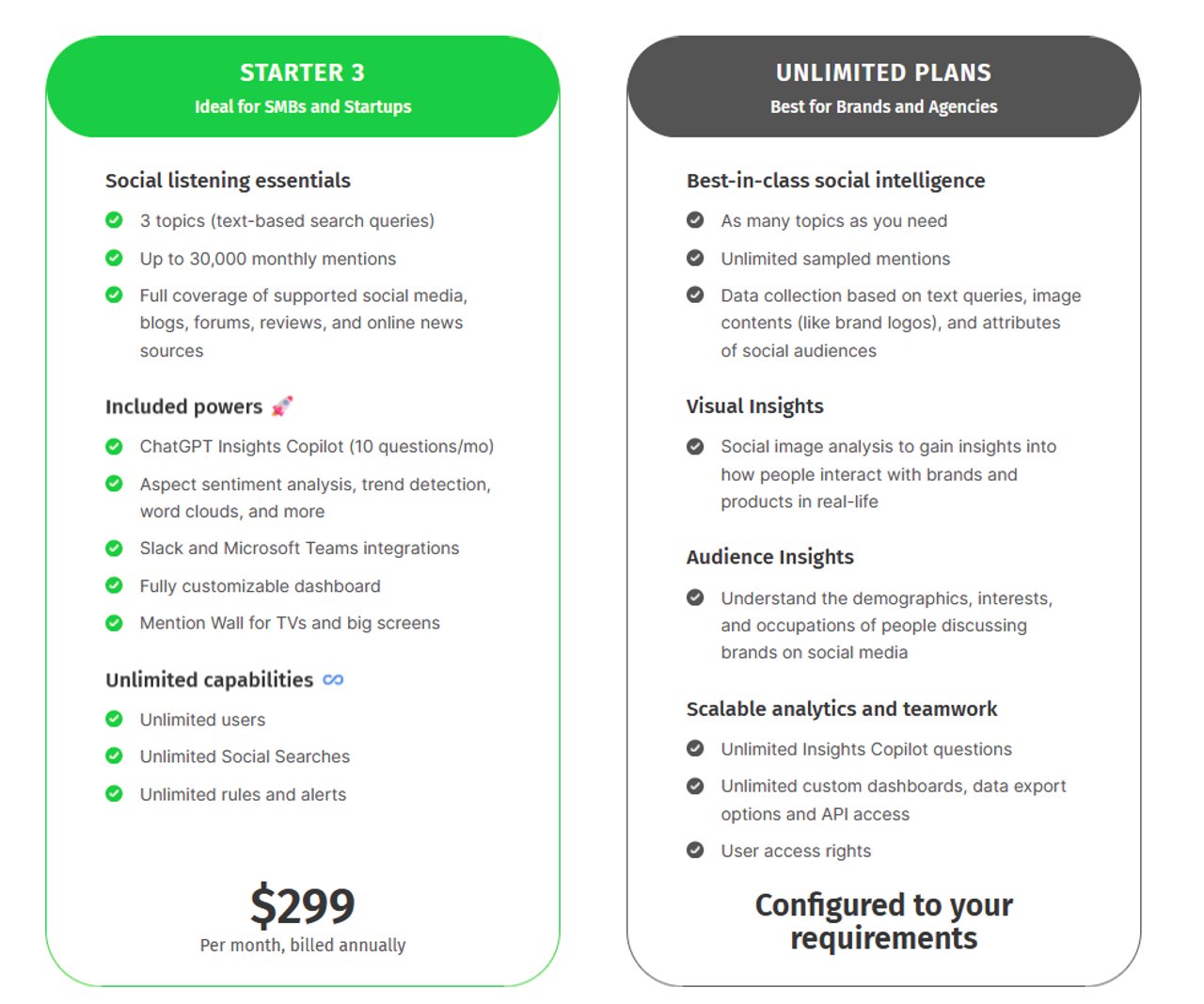 Pricing YouScan