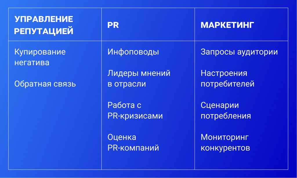 presentation