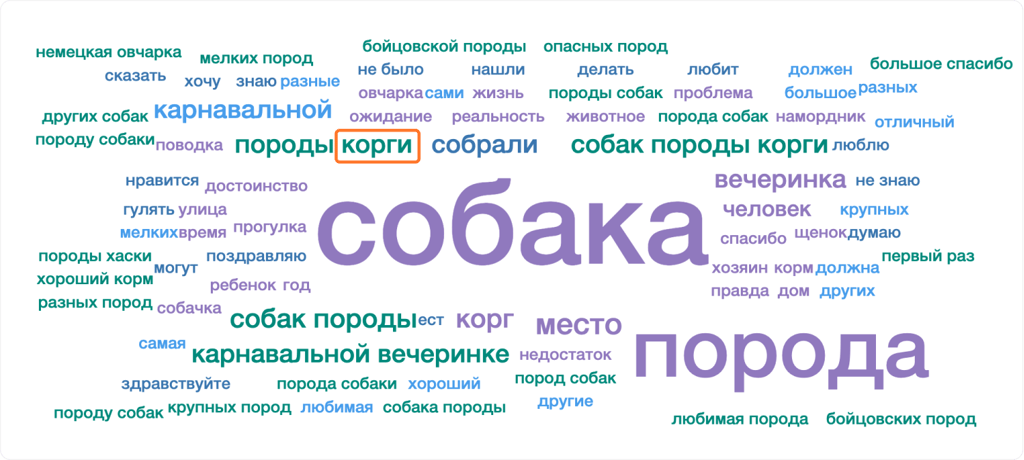 presentation