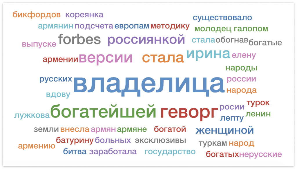 presentation